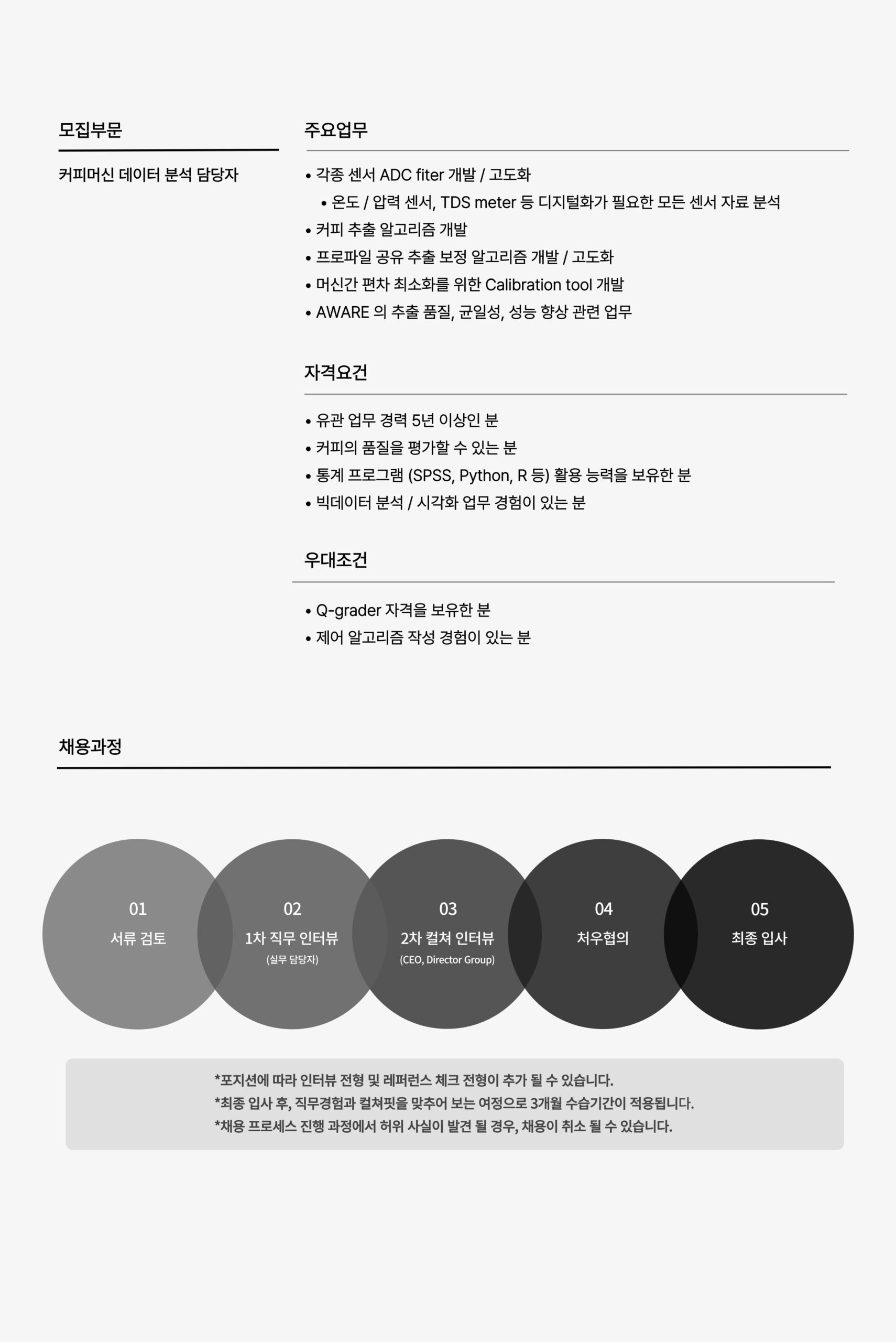 커피머신 데이터 분석 담당자_JD