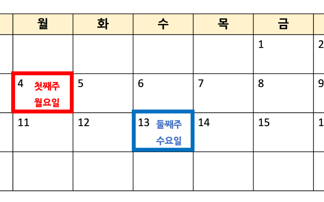 정기 원두 배송일